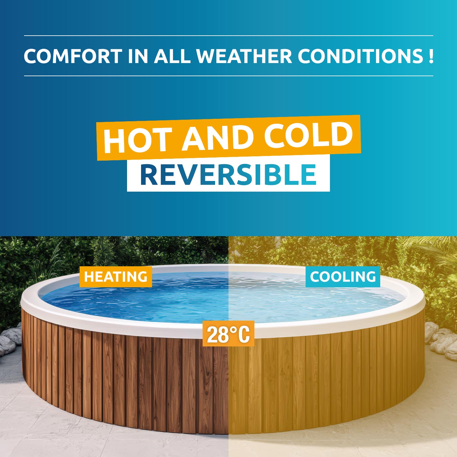 Nano_new_chauffage_refroidissement